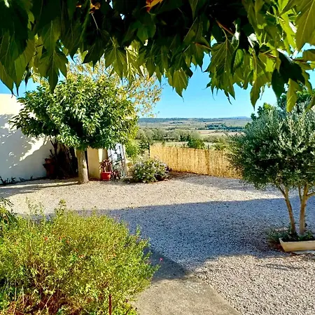 Pamprenelle Villa Poilhes